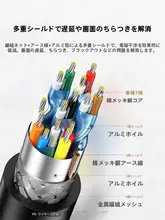 Micro HDMI HDMI 変換ケーブル 高画質 小型 カメラ パソコン ノートPC 接続用