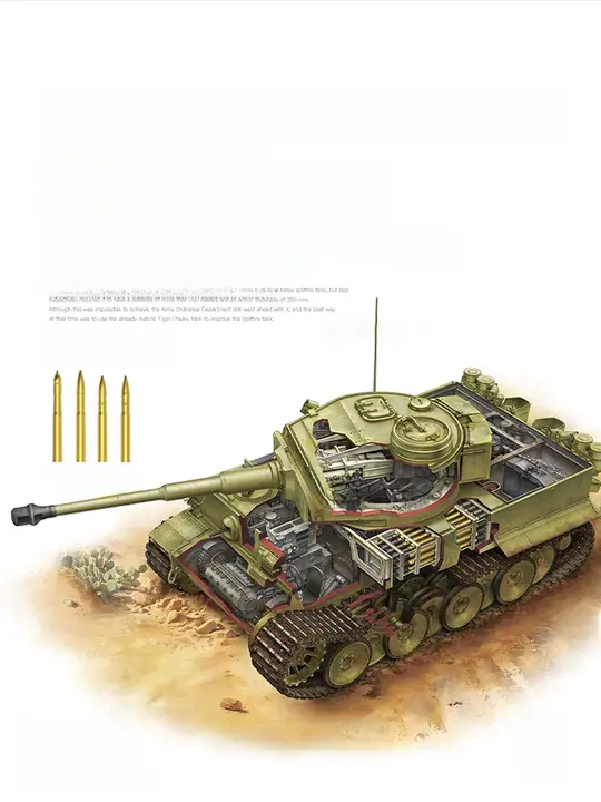 模型 虎I初期型【北アフリカ戦線・高級版】