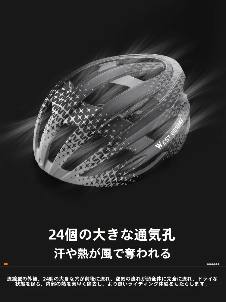 West Biking YP0708100：通勤向け風鏡付き頭部保護具の実用性と性能解析