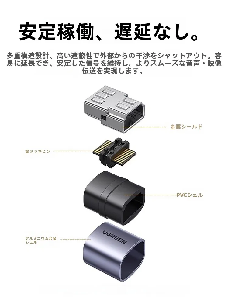 8ポートハブとアンカーアダプタの違いは？HDMI Alt Modeで高解像度を実現するための最適な選択は？