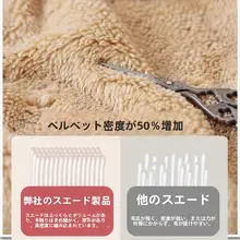 インテリアに最適なフロアカーペット【全敷き・毛糸風・洗濯可能・自由にカット可】
