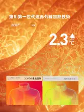 Naturehike メンズ軽量保温フリースジャケット【アウトドア・アウター内側用】