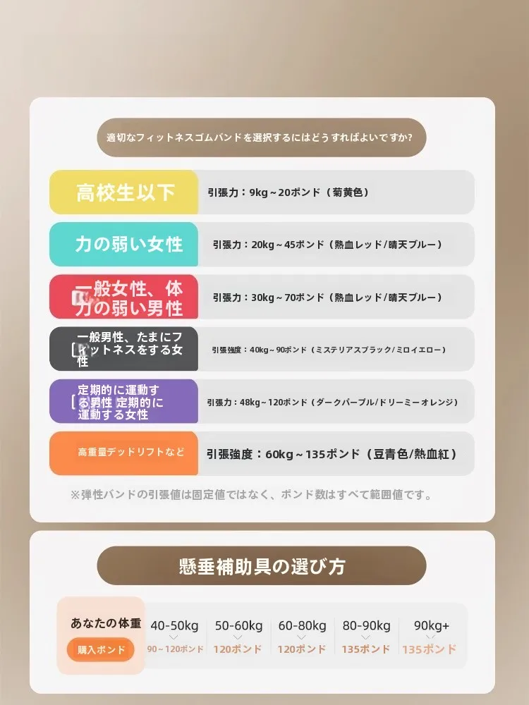 女性用エクササイズバンドはおしり引き締めに効果的か？バネ入り設計による実際の使用効果を解説