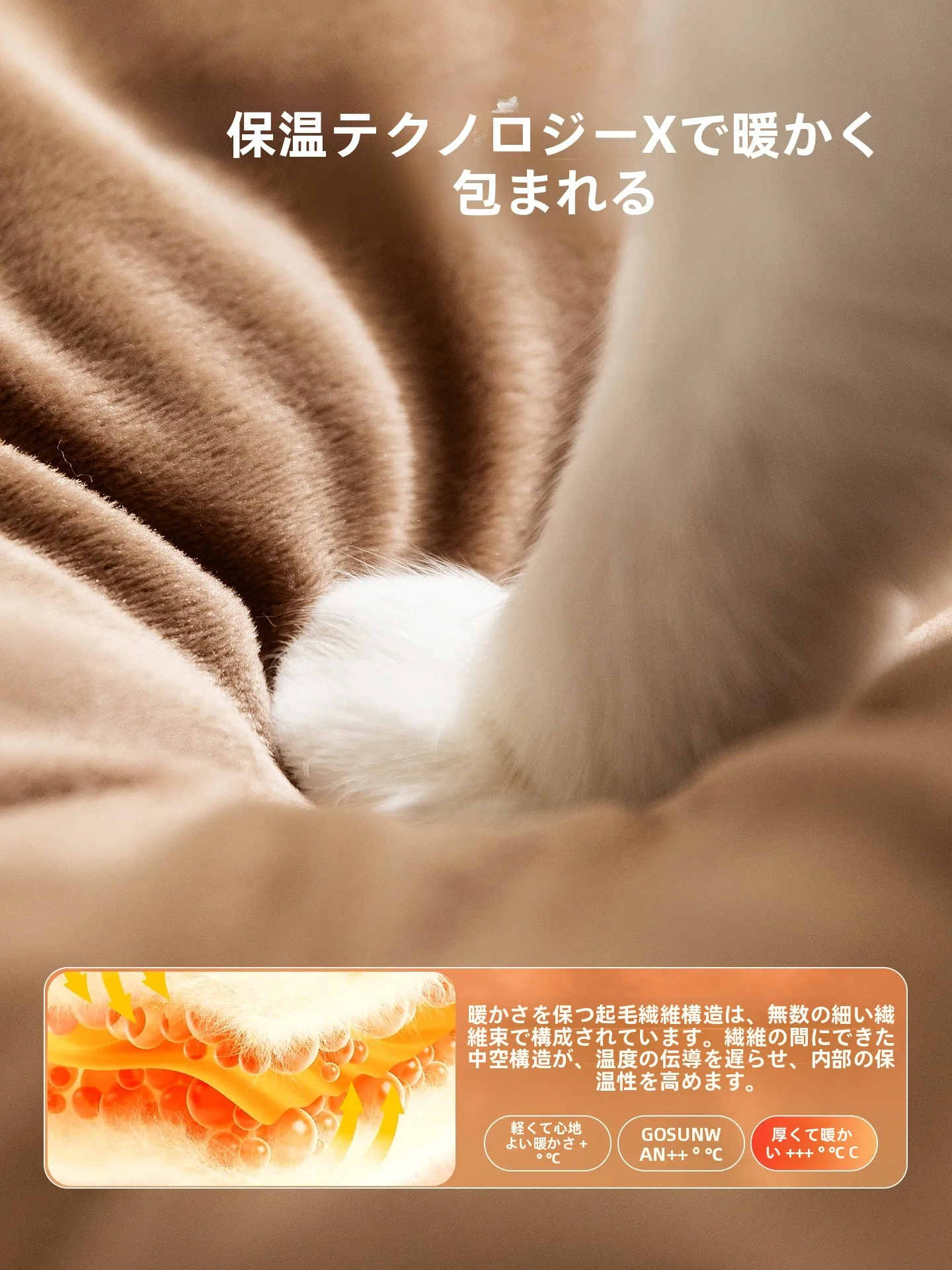 猫の巣 冬用 厚手 テント 密閉型 保温：一人暮らしにおける冬季の猫の保暖対策