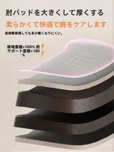 四輪自動リバウンド腹筋ローラー【家庭用・男性用・女性用】