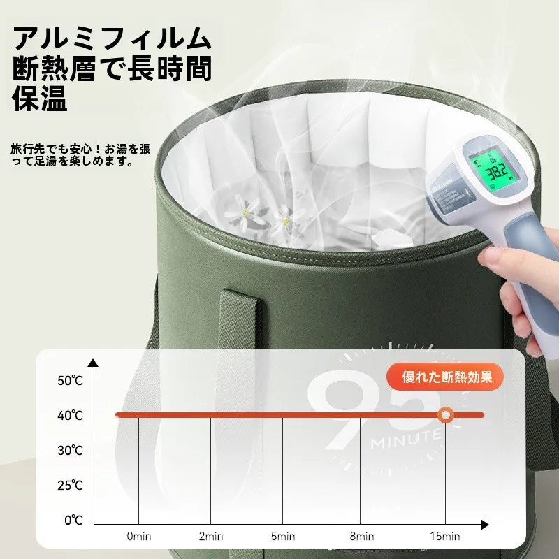 お風呂セットをジムで持ち運びするなら、温度管理が鍵！おすすめの折りたたみ式足湯桶は？