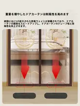 高級防虫ネット扉【自宅用・夏季・マグネット式・穴あけ不要】