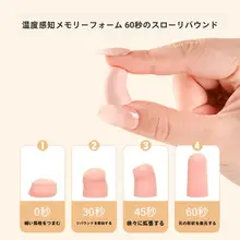 睡眠用防音耳栓【極上の柔らかさ・ノイズキャンセリング・快適フィット】
