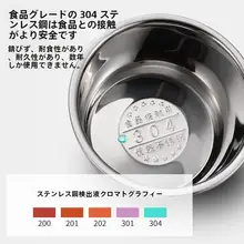 厚手ステンレススチール丸型小鍋【蓋付き・304食品グレード・IH・ガス対応】