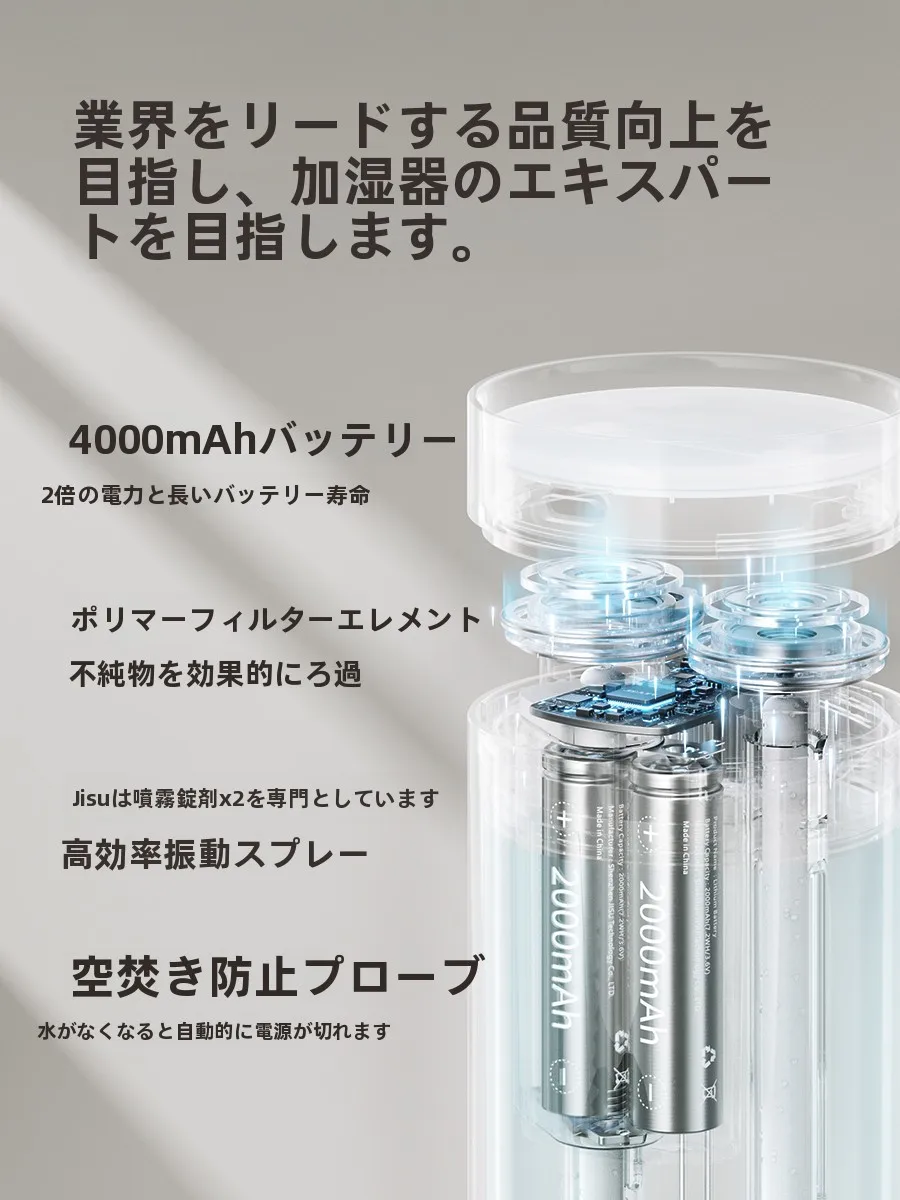 除湿・加湿・空気清浄機能を兼ね備えた機器は、本当に必要ですか？