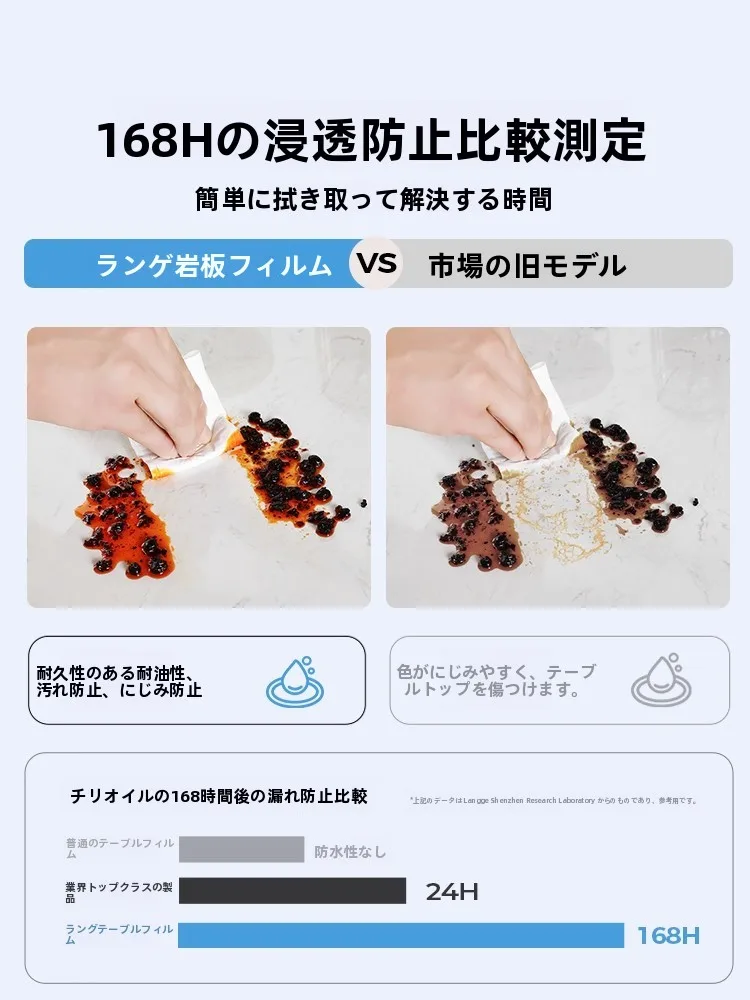 高温に耐える透明テーブル保護フィルム：食卓や家具に最適な石英デザインの耐久性と防汚性能