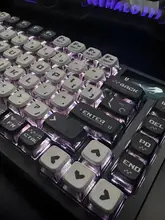 印刷されたキーキャップ【CSGO対応・Wooting及び68キーボード用】