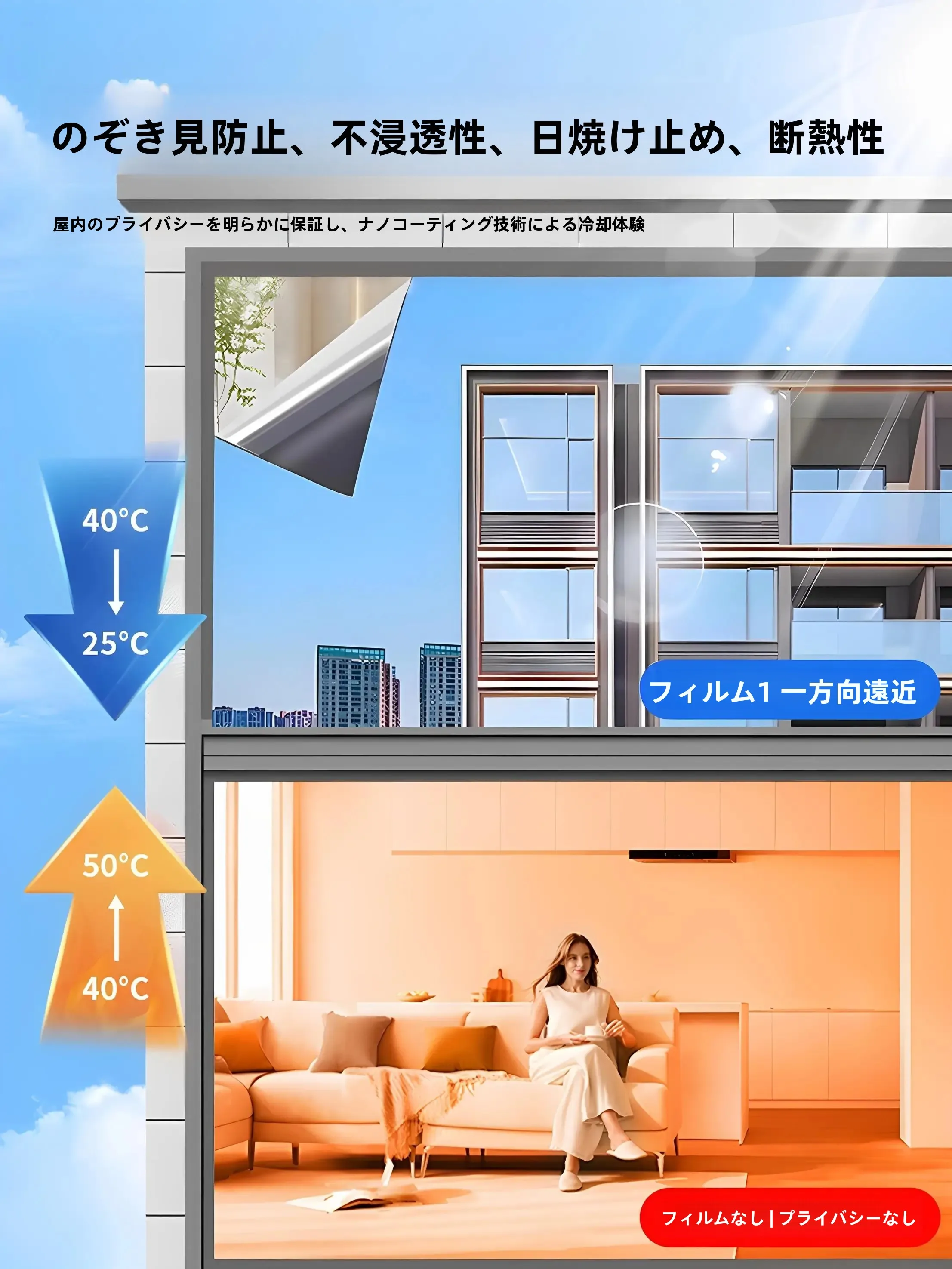 窓用防覗きフィルム：透明でプライバシーを守るDIY対応の実用性と選定ガイド