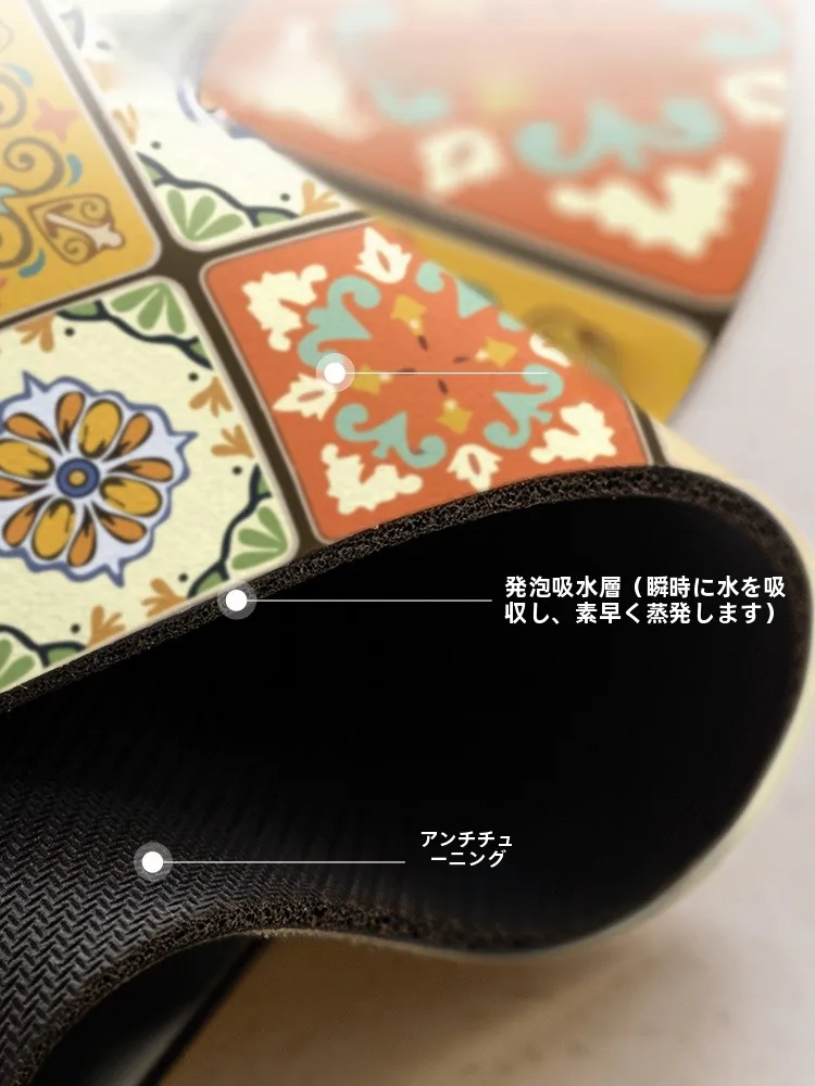 キッチン用吸水マット スリカゲル製：カット可能で水切り効果を実現