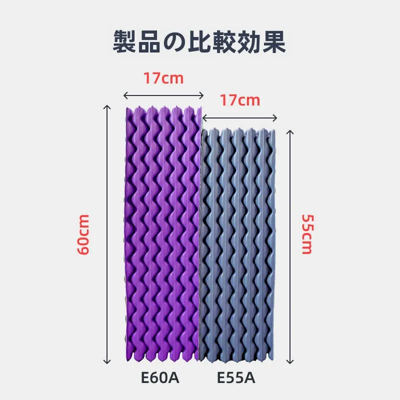 キャンプ道具を節約調達｜実際に使ってみた結果　厚手アルミ膜マットの保温性とデザインの秘密