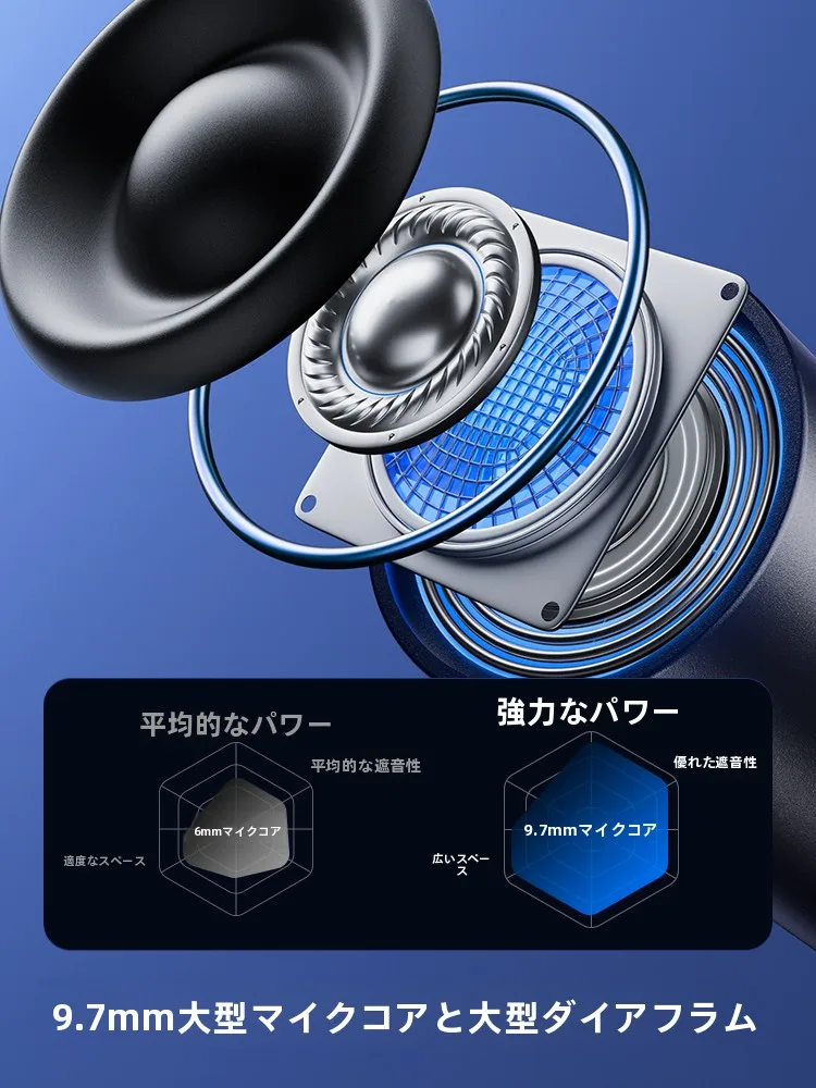 web会議用有線イヤホンマイク CM30：BOYAのエレガントなデザインと智能降噪機能