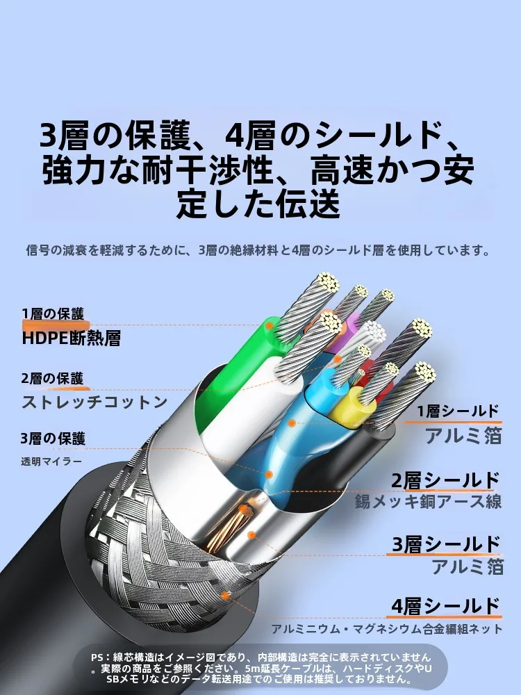 USB 3.0 A to B ケーブルを選ぶべきタイミングは？実際の使い勝手を体感してみた