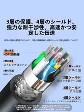 USB3.0データケーブル【両端コネクタ・延長・変換・インターフェース用】