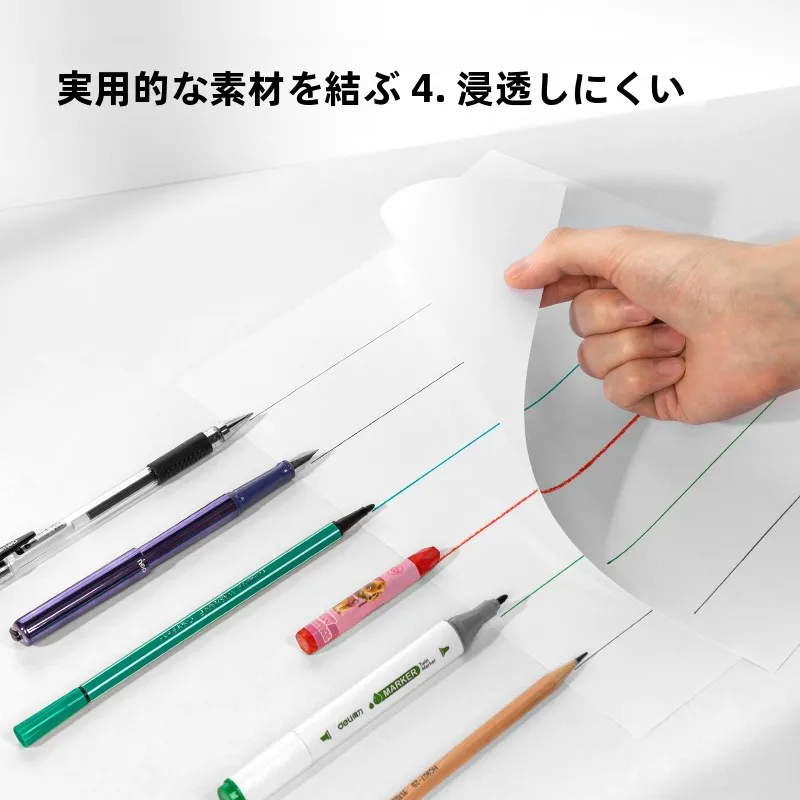 「b4コピー用紙」を選ぶべきタイミングは？本当に安いのか？