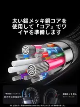 高機能Type-Cデータケーブル【USB4・高速転送・Apple対応・音声・映像出力】