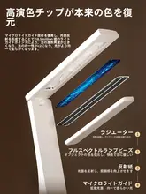 LEDデスクライト【目に優しい・充電式・テーブル照明・学習用・子供向け・ナイトライト  ・クリエイティブデザイン】