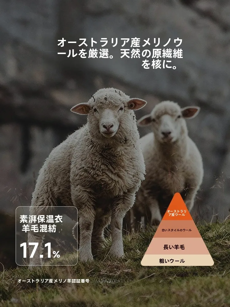 冬の体を温めるための「着る」アイテムは、本当に必要なの？
