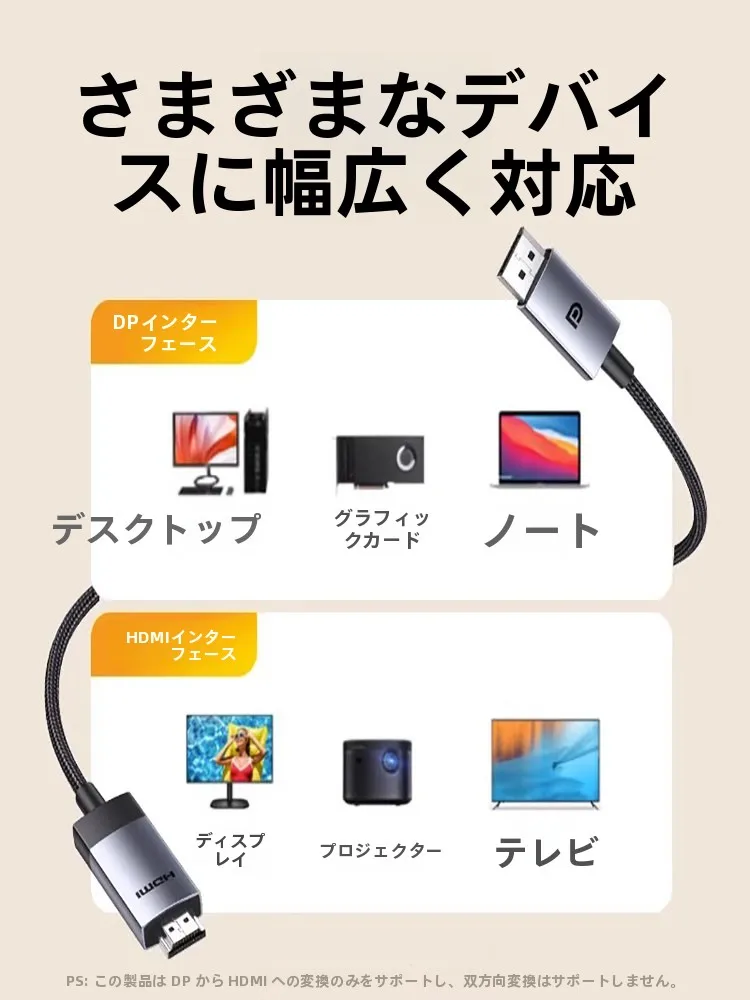DisplayPort Type-C変換ケーブルを選ぶべきタイミングは？