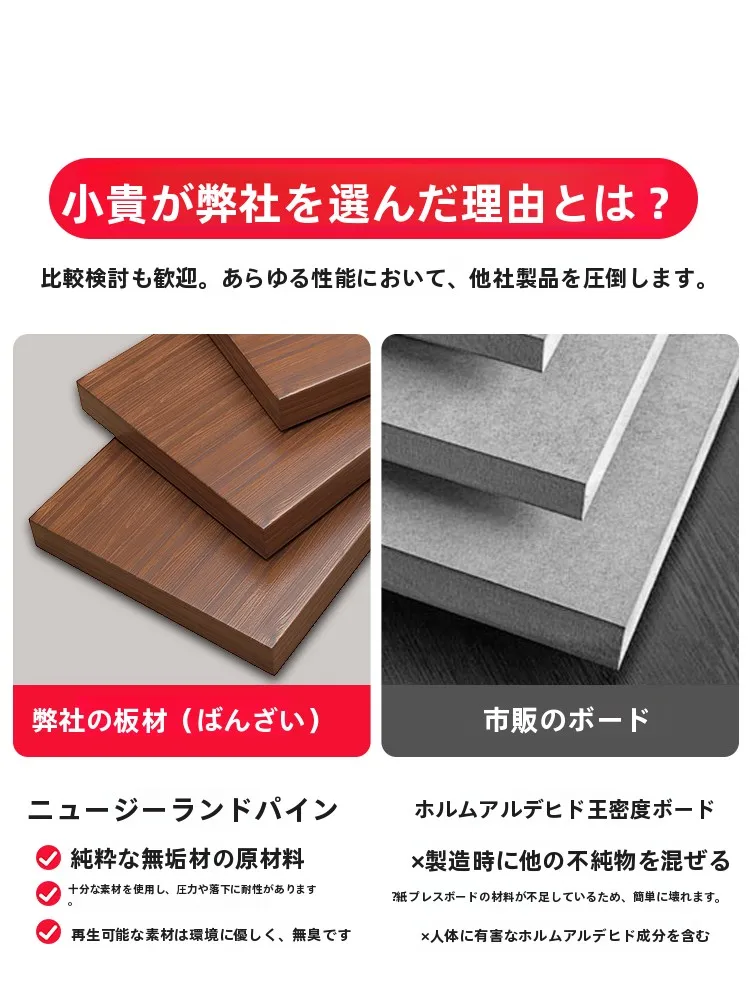 壁掛けデザインのヴィンテージ木製シェルフ：DIY用の松木製ウォールシェルフの実用性とコスト構造