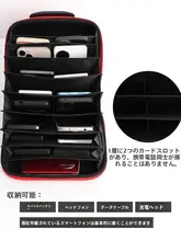 防震ハードケーススマートフォン収納バッグ【多機能・ポータブル・複数デバイス対応】（セットアップ対応）