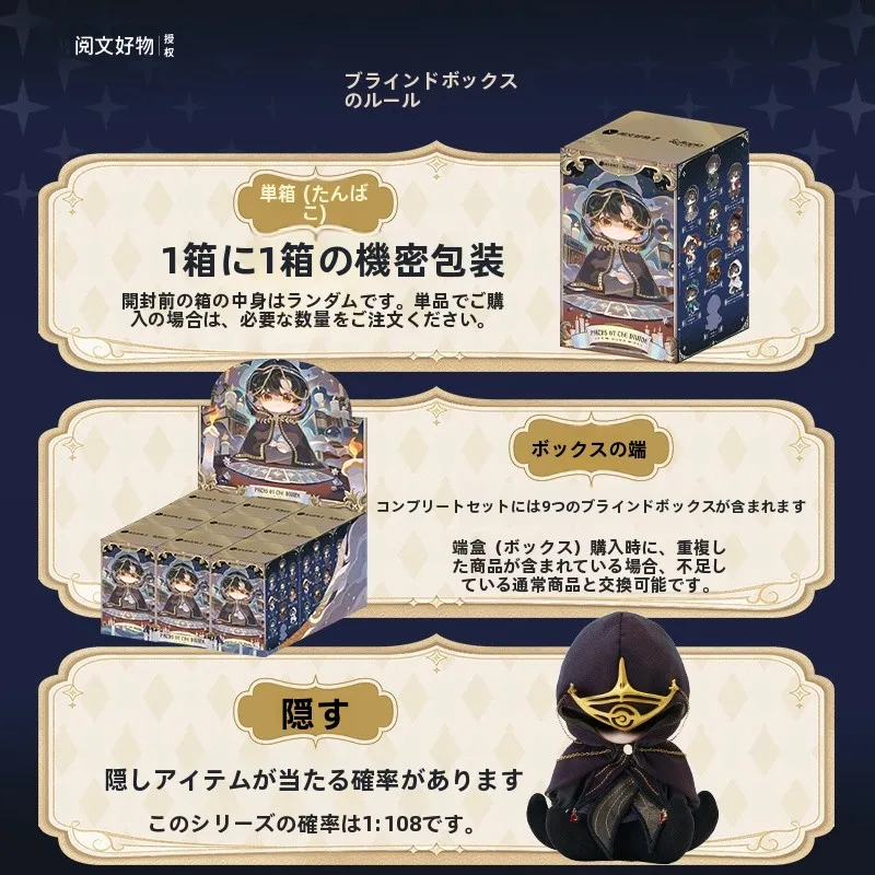 誕生日プレゼントにキャラクターグッズを贈るなら、どう選ぶ？