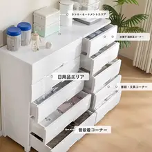 木製ハイエンド収納キャビネット【引き出し付き・防潮・防塵・寝室用】