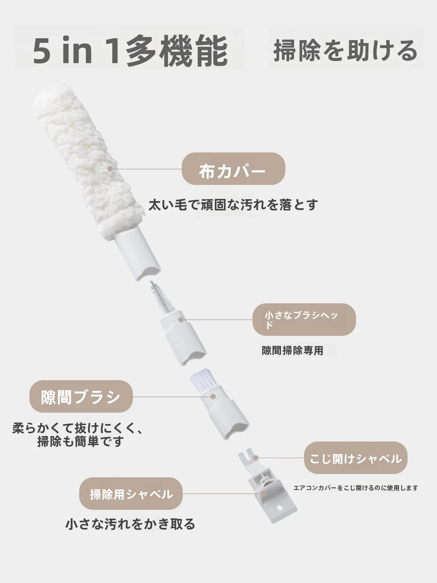 エアコン掃除用隙間ブラシ 両頭ファンブラシ：臭い取りに最適な隙間掃除のための実用ガイド
