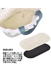 ペットリュック キャリ  ーバッグ 猫 小型犬 持ち運び便利 多機能 外出用 「CUBY」