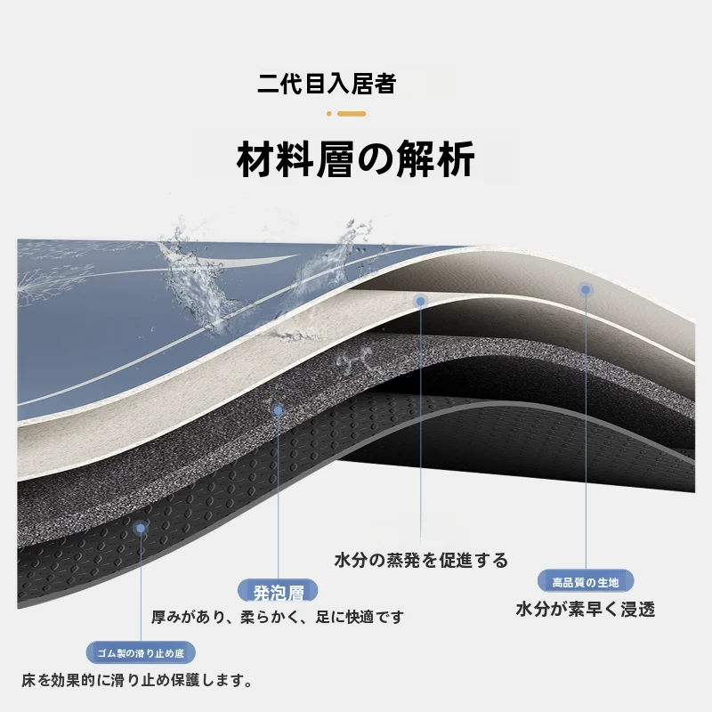 速乾吸水防滑バスルームマット：トイレ用小型マットの実用性と設置ガイド