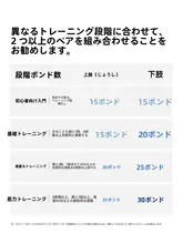 umay 弾力トレーニングバンド【ヒップ・レッグ・バックエクササイズ用・抗阻力】