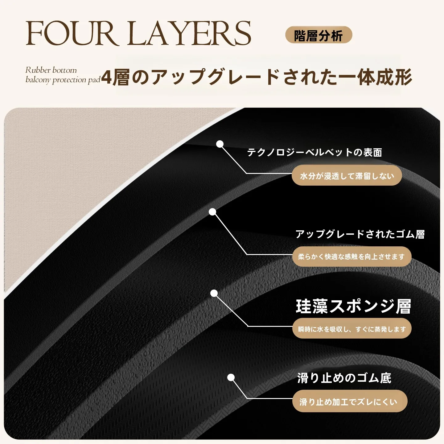 ベランダや窓辺で「おうち時間」を彩る、1つのアイテムで変わる暮らしは？