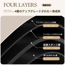 ひまわりデザインの窓辺用クッションマット【吸水防止・滑り止め・防塵・飾り用】