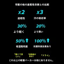 アウトドア用速乾長袖Tシャツパーカー【極上の柔らかさ・防晒・旅行・釣り用】