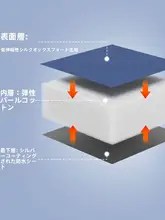 オフィス用折りたたみマット【防水・防湿・極上の柔らかさ】