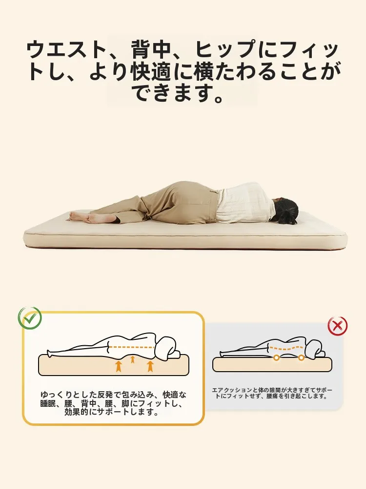 キャンプテント日よけマット 自動膨張タイプの遮熱効果と実用性
