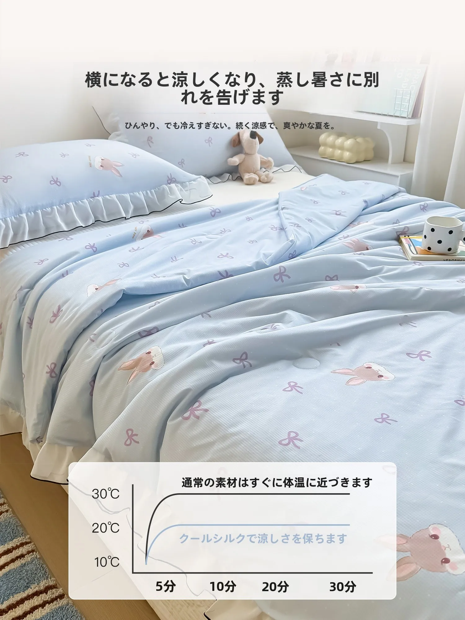 夏用布団を選ぶときに迷うのは、本当に通気性なのか？