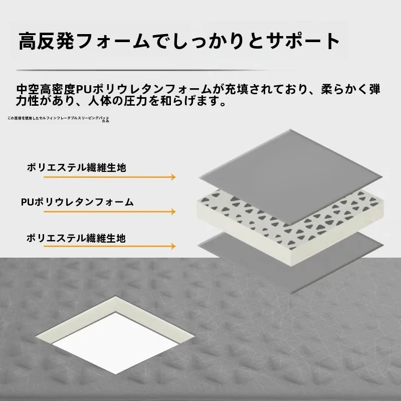 テントクッションマットを選ぶべきポイントは？快適さと機能性のバランスが鍵