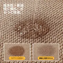 吸水・吸油効果のあるキッチン用扇形マット【耐汚染・滑り止め・家庭用】