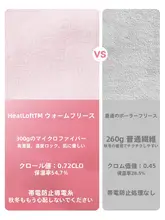 VECTOR 子供用フリースジャケット【アウトドア・暖かい・登山とスキー対応】