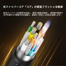 HDMI光ファイバーケーブル【分離式・4K対応・カメラとプロジェクター用】