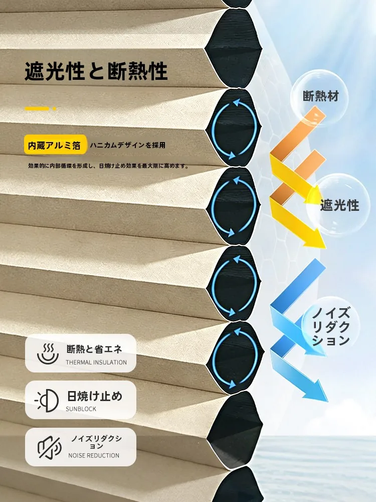 電動ハニカムシェードを選ぶべき理由は？遮光・遮熱・リビングに最適な選び方を解説