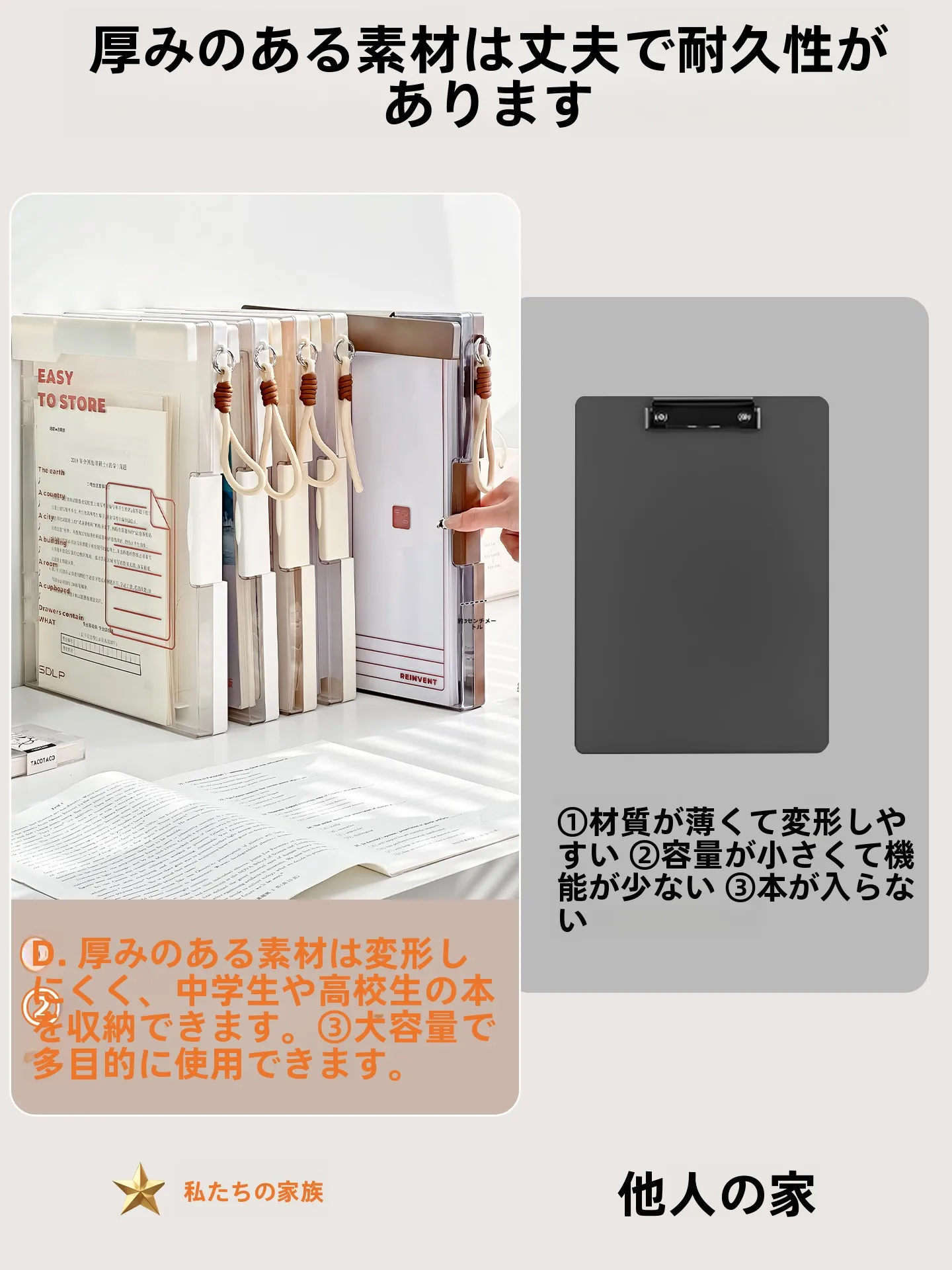 「A4対応透明書類ファイル」は  本当に小学生にぴったり？メモリプレート付きの使い勝手を徹底検証
