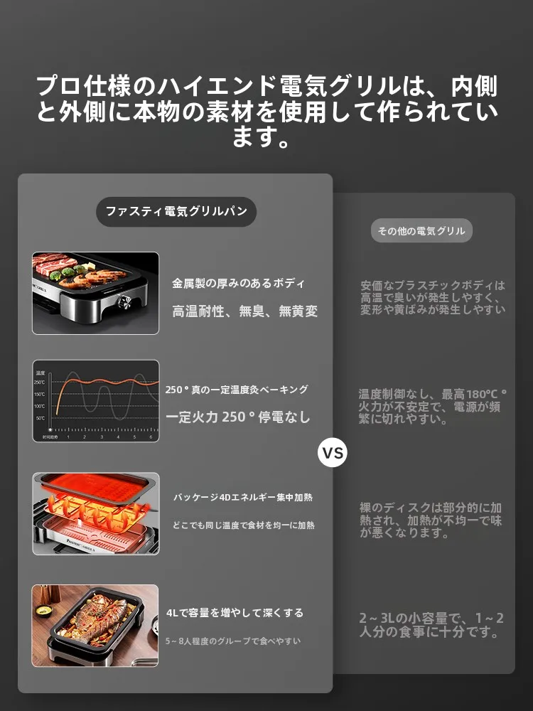 魚焼き器を選ぶときに迷うのは、本当に「焼ける」かどうか？