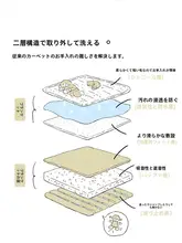 ベッドサイドラグ ムーンストーン調 洗濯可能 ホルムアルデヒド不使用 耐爪とぎ リビング 寝室 インテリア 「CCF」