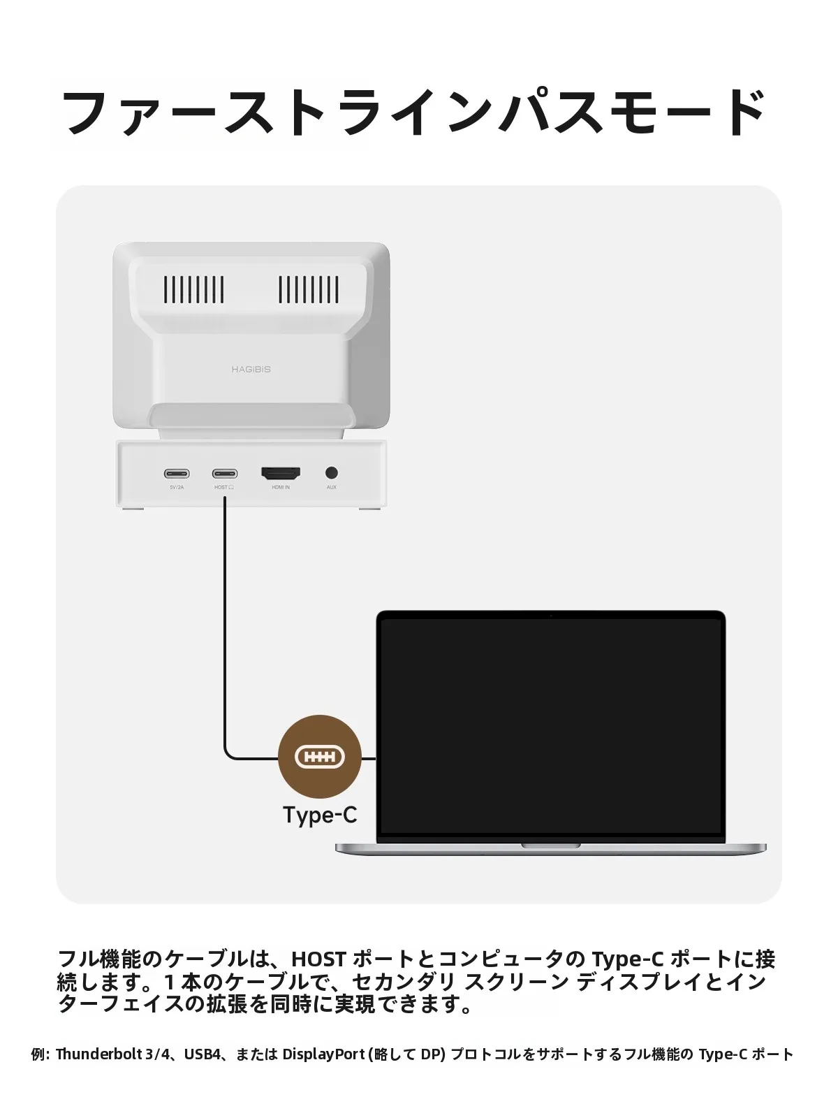 カーボンデザイン 小型パソコン拡張ドック：サブスクリーンとCPU温度モニター機能の実用性解析